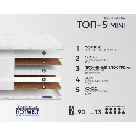 Фабрика Сна Топ 5 mini